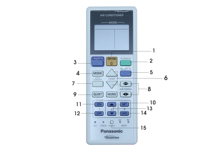 #1 Cách sử dụng remote máy lạnh Panasonic đơn giản, chi tiết, dễ hiểu - Hiểu rõ cách sử dụng remote máy lạnh Panasonic sẽ giúp bạn khai thác tối đa các tính năng hiện đại mà máy mang lại, đồng thời tiết kiệm điện và bảo vệ sức khỏe cho gia đình. 